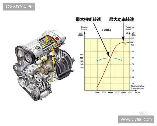 挖掘机行走牵引力与扭矩计算